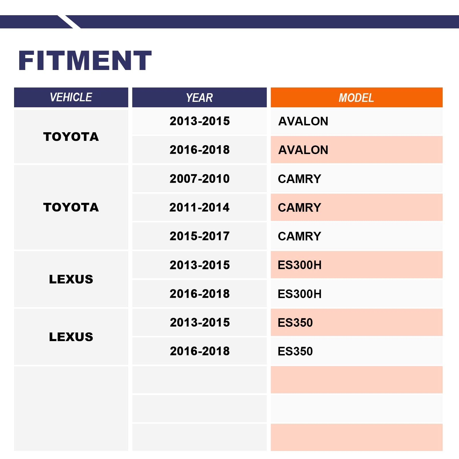 Stiueoav K750123 Sway Bar Link - Front Stabilizer End Link Compatible With 2013-2018 Es350/Es300H/Avalon?2007-2009 Es350?2007-20