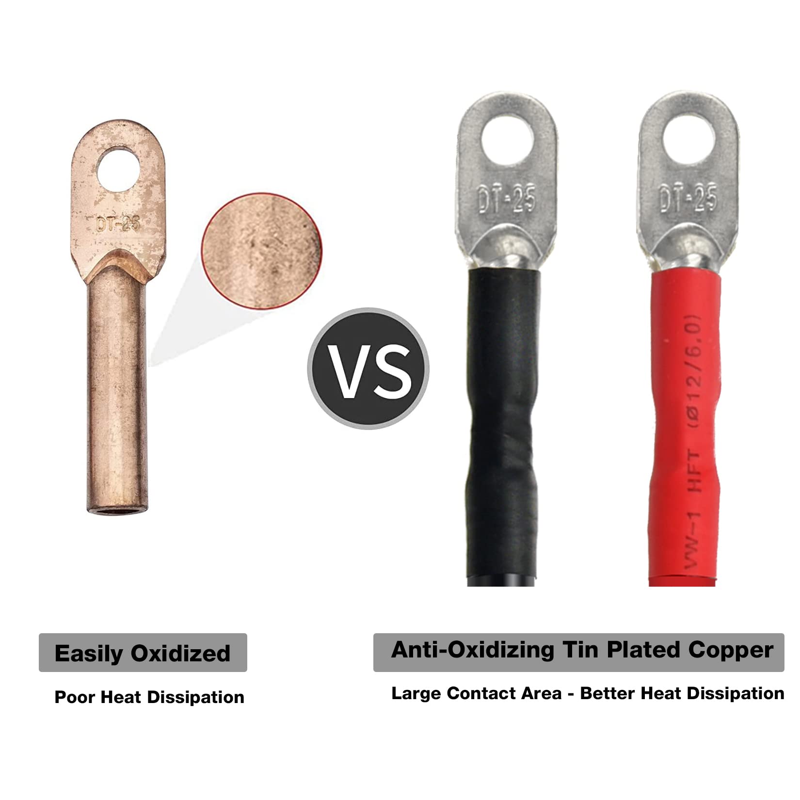 Bravokit Golf Cart Battery Cable Club Car 48 Volt Wire Kit,# 2 Awg Hd, Cable 7 Pc Set