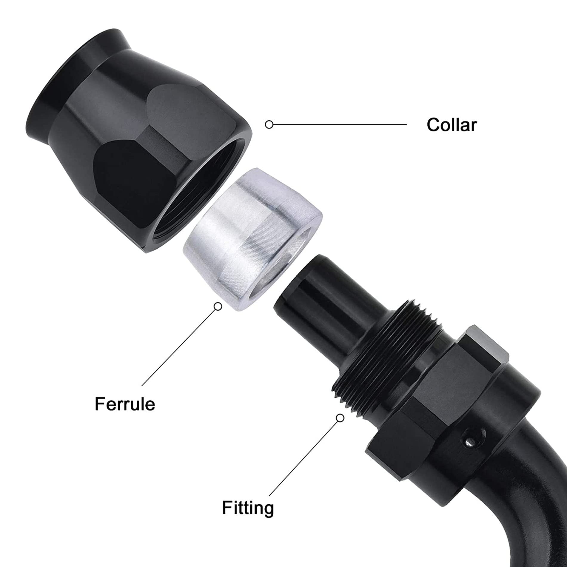 Evil Energy 8An Ptfe Hose End Fitting 45 Degree Black For Ptfe Hose Only 2Pcs