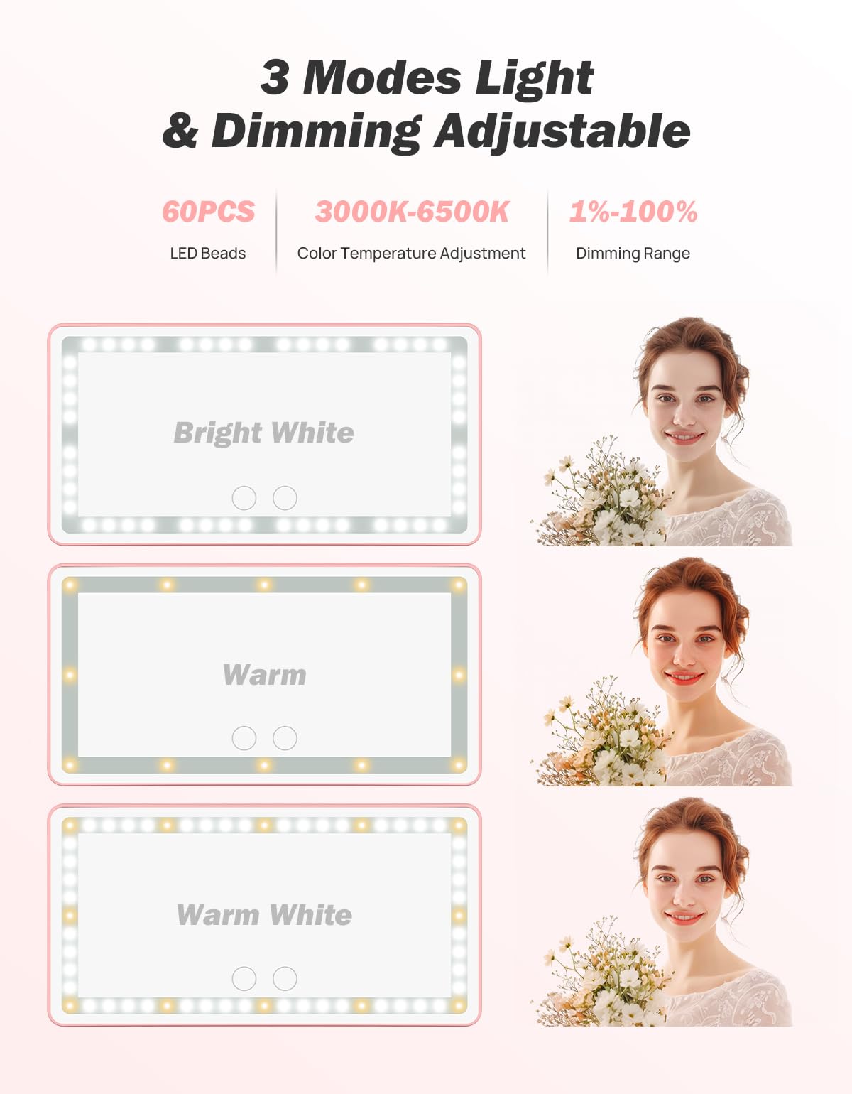 Joytutus Car Sun Visor Vanity Mirror, Car Mirror With 3 Light Modes & 60 Leds, Rechargeable, Touch Control, Universal Fit