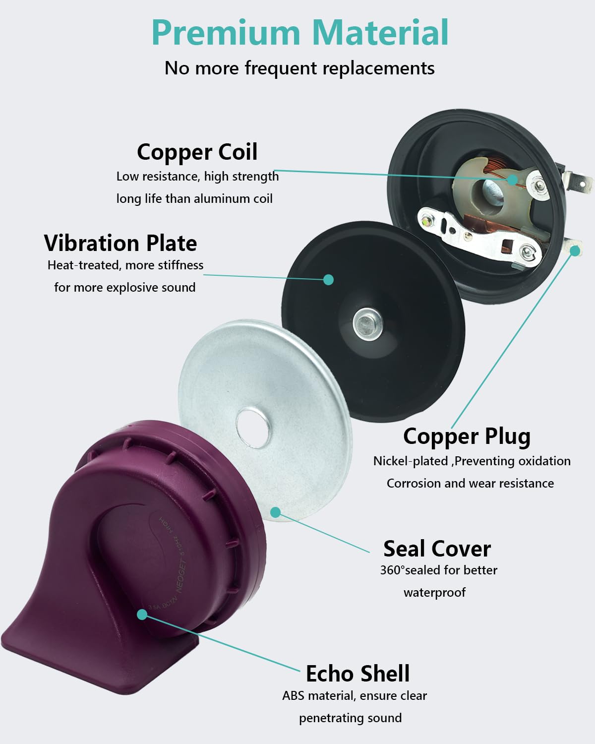 Neoget Car Horn 12V Super Loud Electric Waterproof High Low Daul Tone Fit For 12 Any Volt Vehicles Auto Replacement Universal Ho