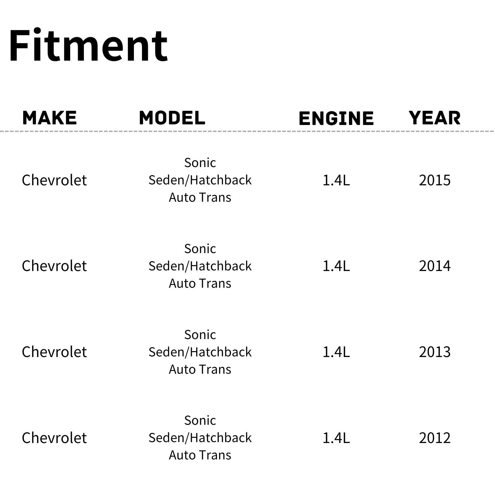 TYG OE Replacement(CAPA Quality) Cooling Fan Extra Silent for 2013-2020 Chevrolet Sonic Sedan/Hatchback Auto Trans 1.4L | 950801