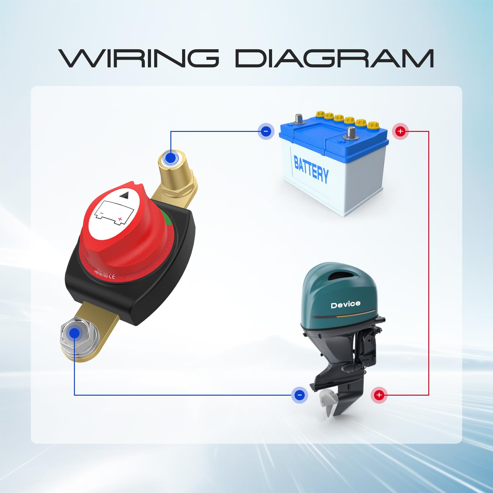 Side Post Battery Disconnect Switch, Cnaodun Battery Cut Off Switch With Top Post Negative12-48V Heavy Duty Battery Shut Off Swi