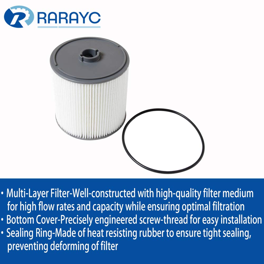 6.7L Cummins Fuel Filter Water Separator Set For 2019 2020 2021 2022 Ram Turbo Diesel Engines 68157291Aa And 68436631Aa