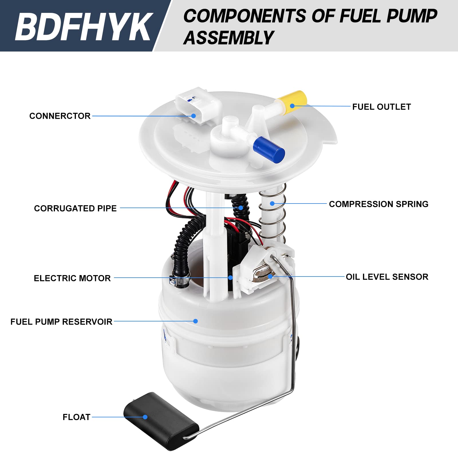 BDFHYK Electric Fuel Pump Assembly E8545M Compatible with 04-06 Nissan Altima L4 2.5L, V6 3.5L, 04-08 Nissan Maxima V6 3.5L, 04-