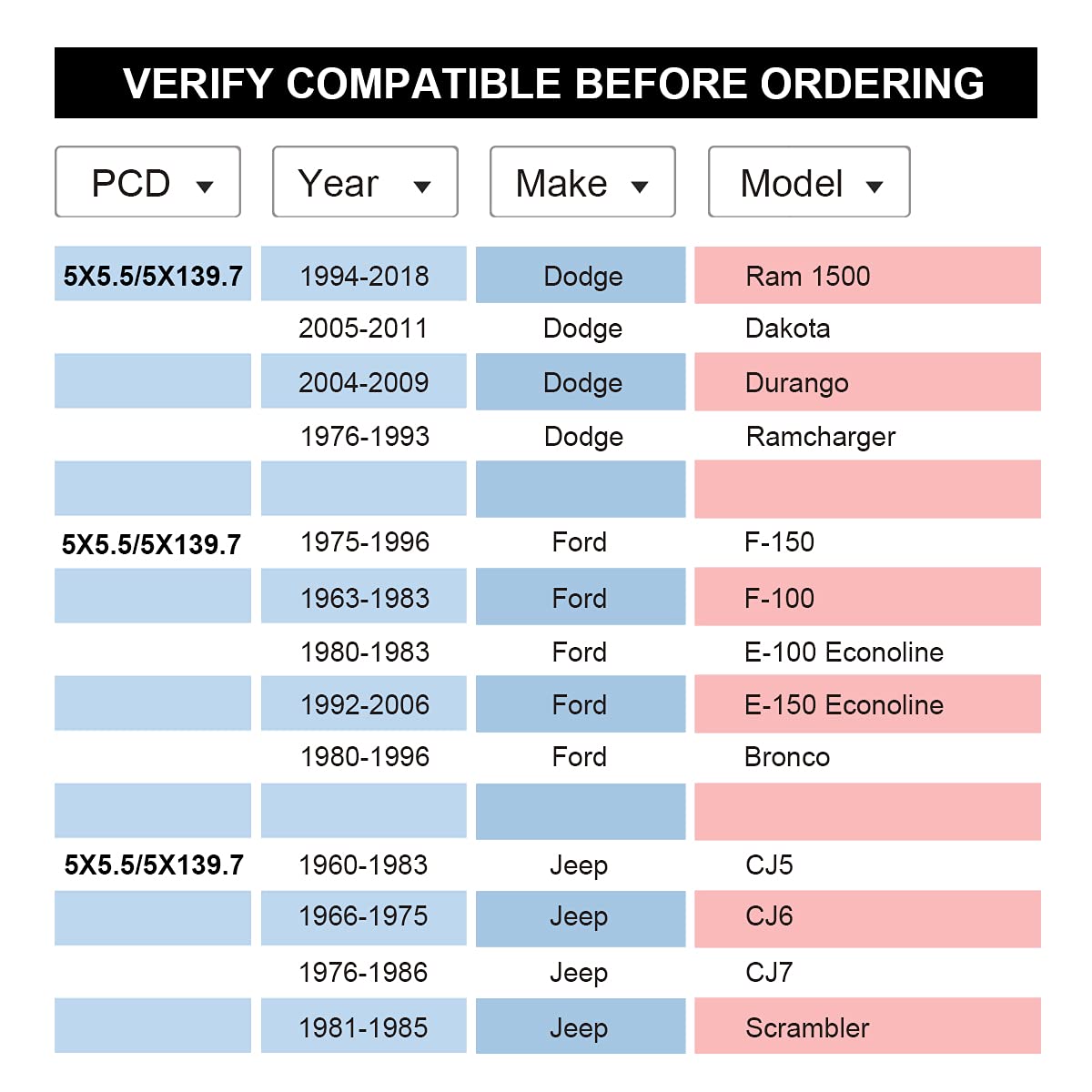 VLAOSCHI Black Forged 5x5.5 5x135 5x139.7 Wheel Spacers 1/4 Inch (6mm) Compatible with Dodge Ram-Ford 5 Lug for 1975-2003 F150 |