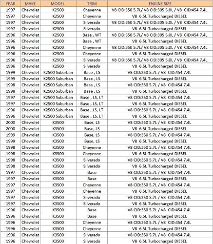 Comfort Auto A/C comp pump with clutch 1 year warranty compatible with:1999 1998 1997 1996 Chevrolet K1500 K2500 K3500 Silverado Suburban Cheyenne