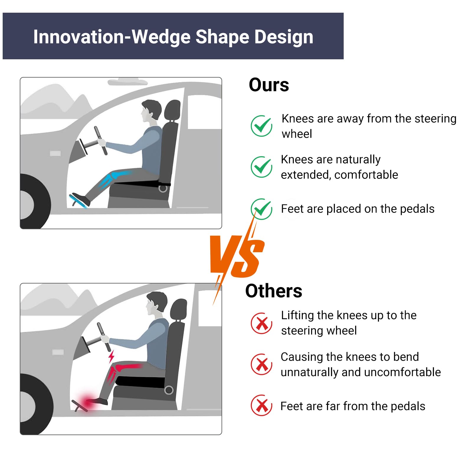 Adult Booster Car Seat Cushion, Wedge Memory Foam Pad For Driving Seat, Effectively Increase Height By 3.94 Inch, Car Travel Acc