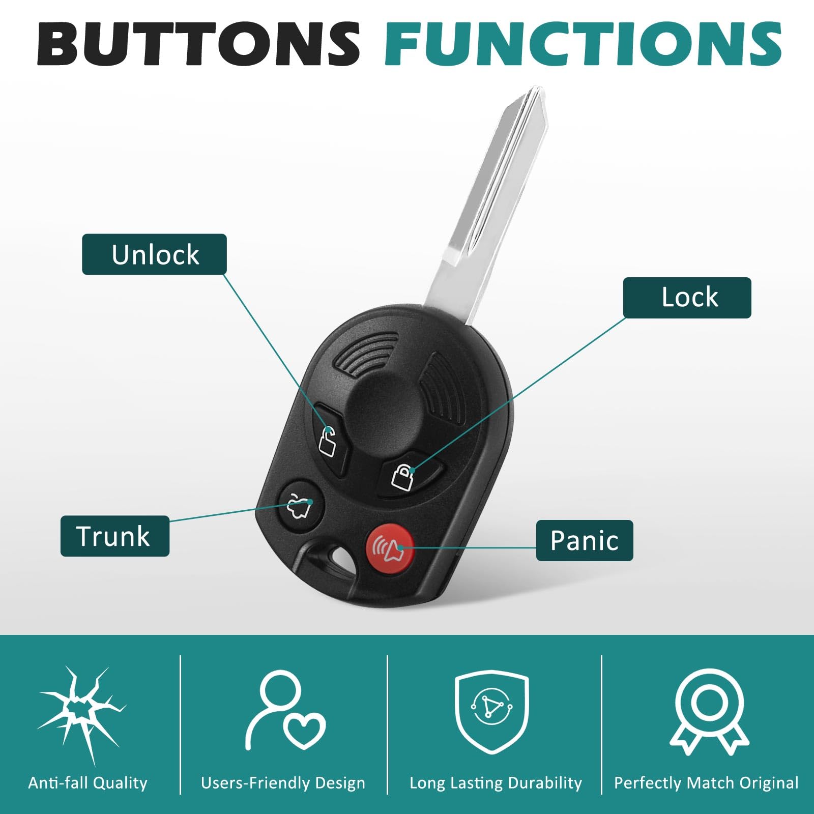 Key Fob Cover For Ford Lincoln Mazda Mercury, Key Fob Replacement Case Shell Smart Remote Keyless Entry Programming Key Fcc Id: