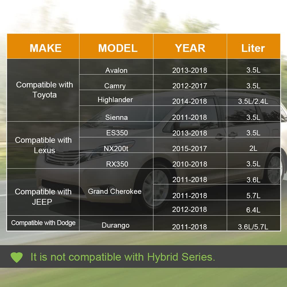 Jdmon Engine Panel Air Filter Compatible With Toyota /Lexus/Jeep/Dodge (Ca10755) For (2013-2018)Avalon V6, (2012-2017)Camry V6, (2014-2019 Only Gas) Highlander,(2011-2018) Sienna