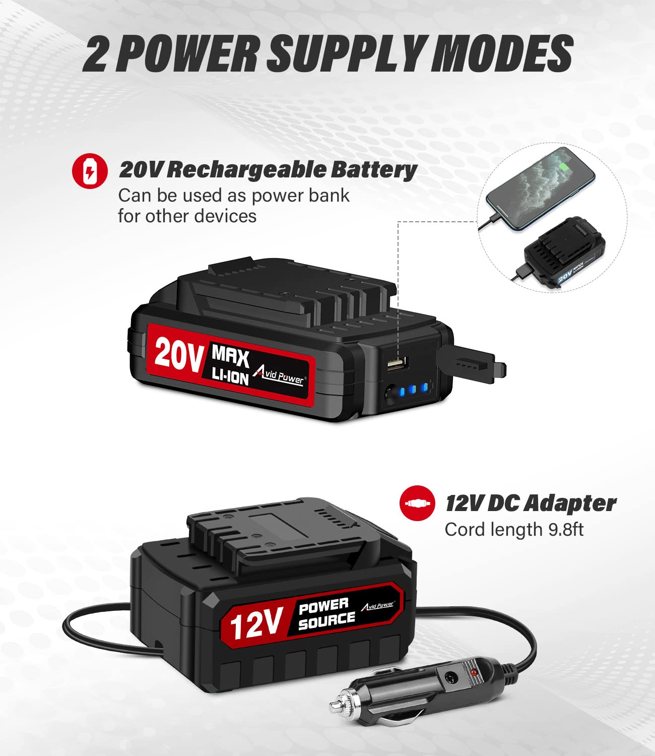 Avid Power Tire Inflator Portable Air Compressor, 20V Cordless Car Tire Pump W/Rechargeable Li-Ion Battery, 12V Car Power Adapte