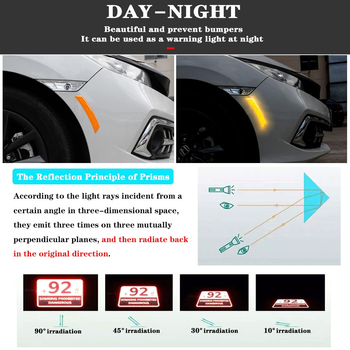 2PCS Car Reflective Trim Side Marker Stickers,Automotive Exterior Accessories Reflector Guard for Car SUV Pickup Truck Wheel Wel