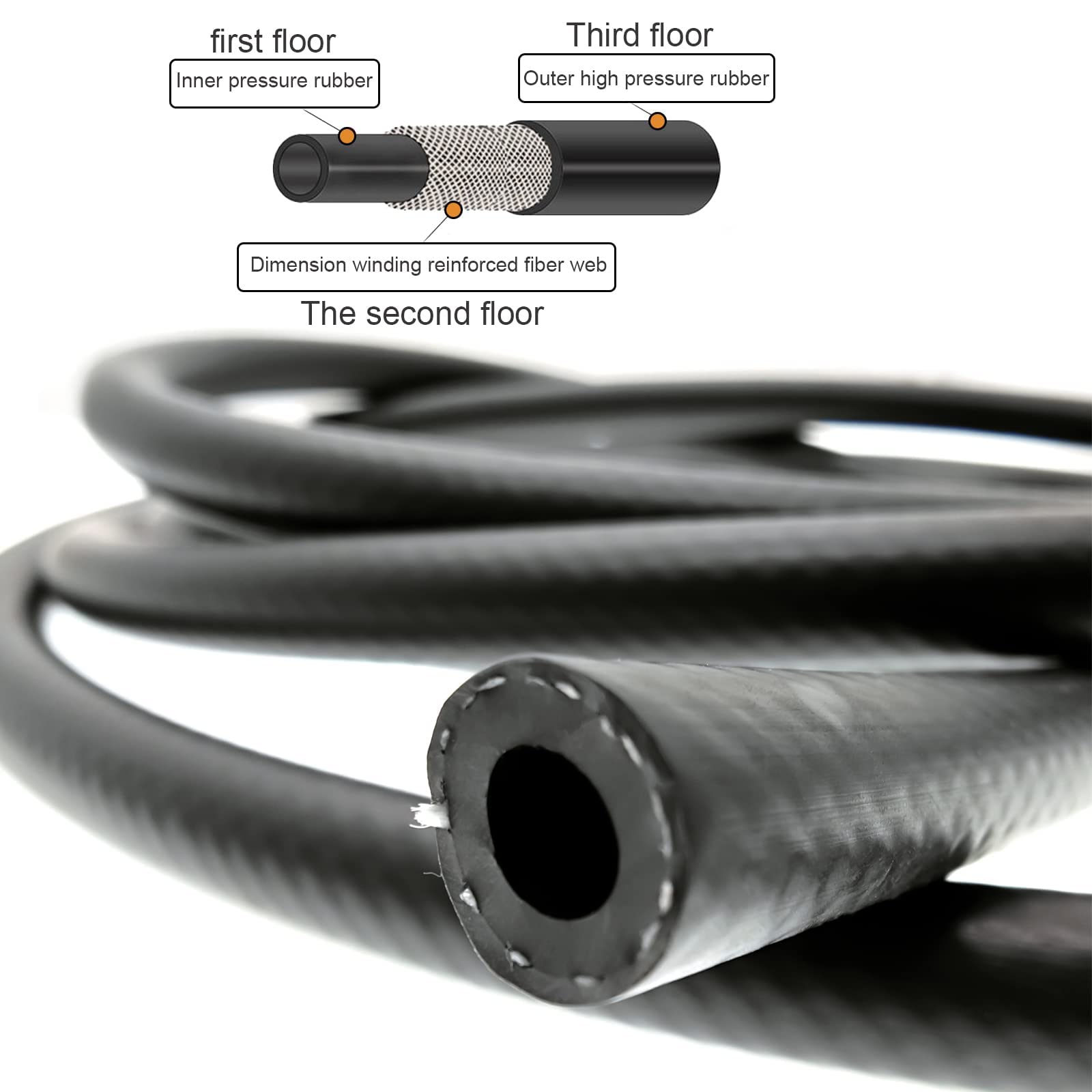 1/4 Id Fuel Line Nbr 10Ft 1/4 Inch Fuel Line Hose 4An 6Mm For Small Engines Fuel System, E85 & E10,Oils, Etc.