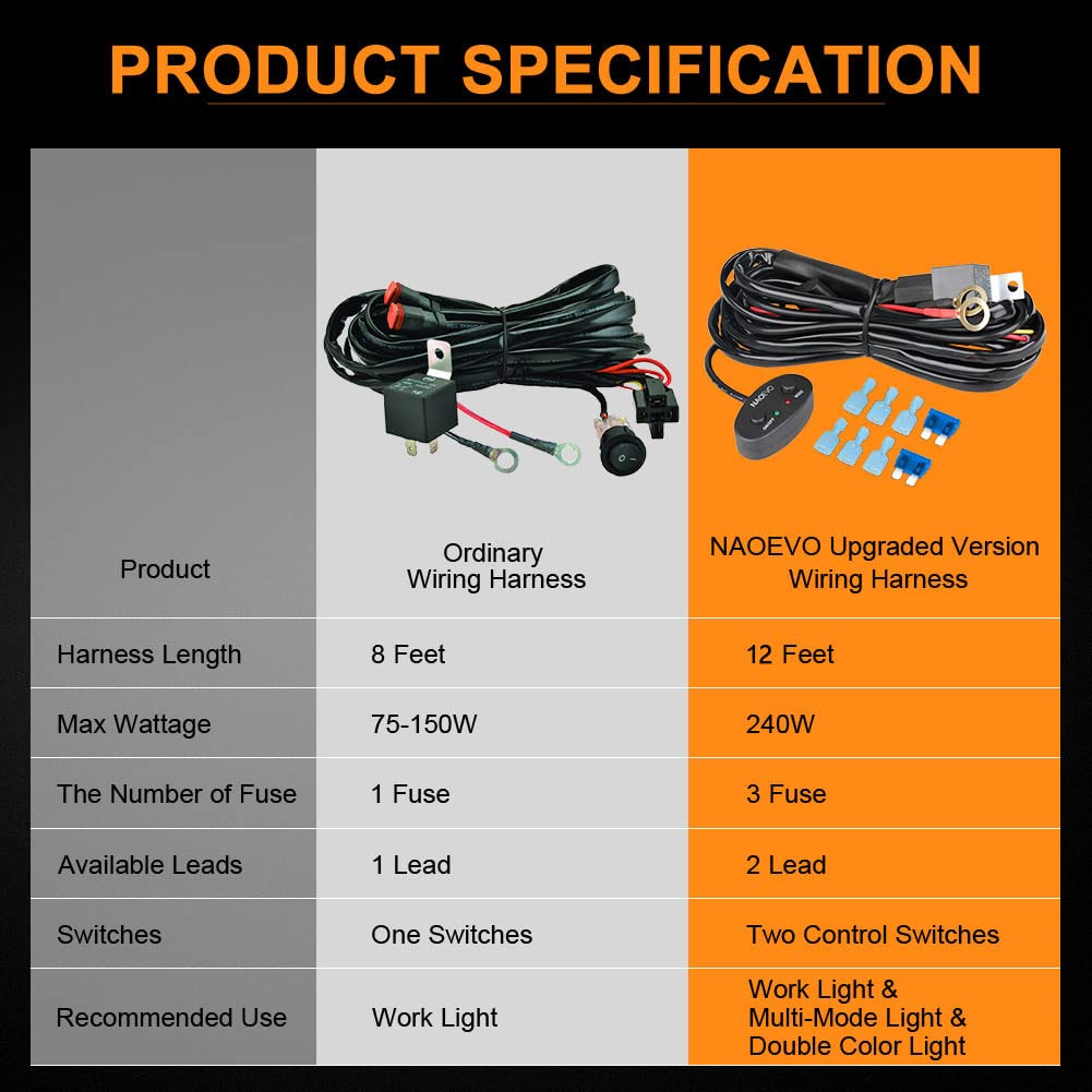 Naoevo Wiring Harness 12Ft, Specially Customized For Naoevo 6 Modes Led Light Bar, 12V 40A Relay For Switching Between Different Modes -2 Leads