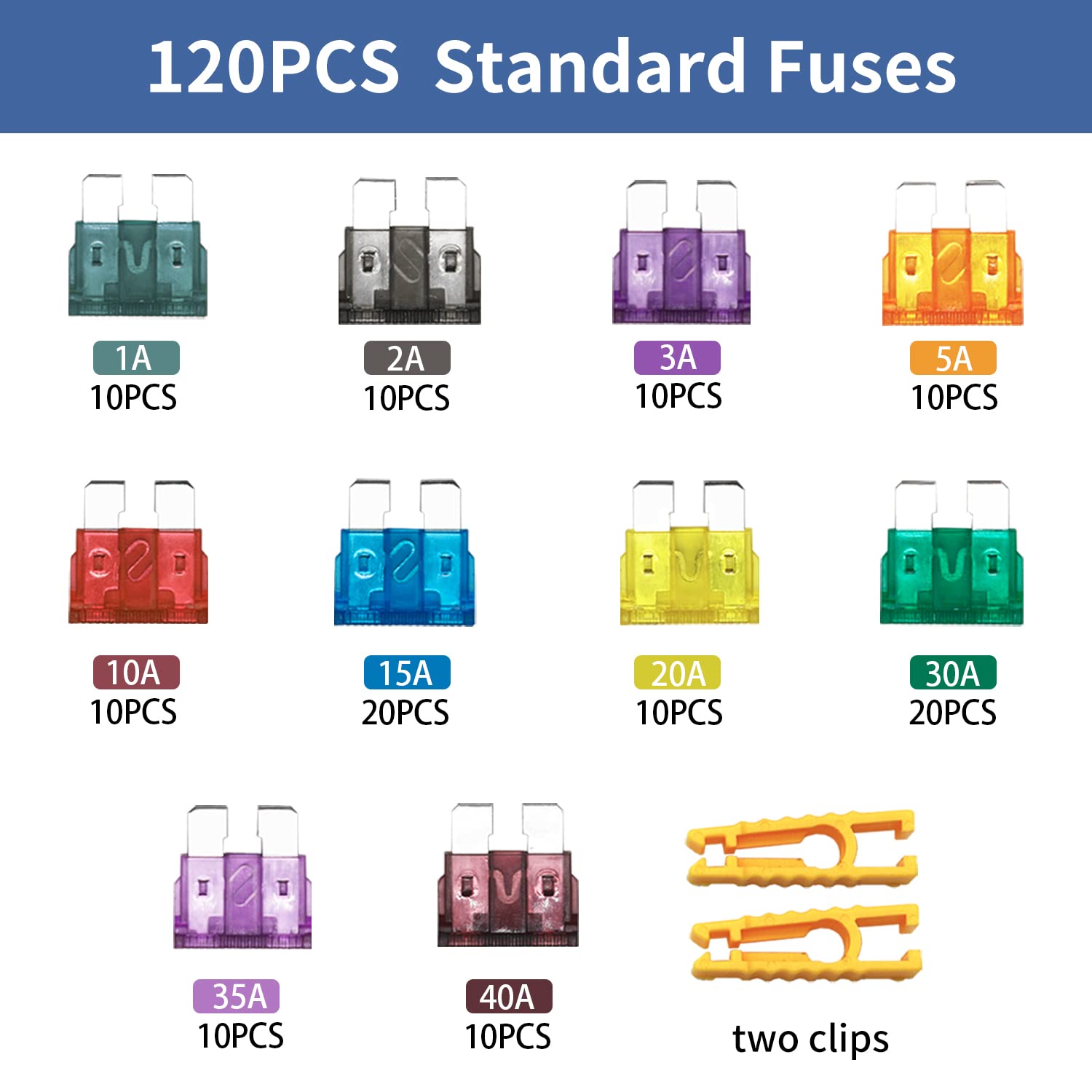 Zipcci 120 Pcs Standard Car Fuse, Fuses Assortment Kit(1A/2A/3A/5A/10A/15A/20A/25A/30A/35A/40Amp) Automotive Blade Fuse For Rv,