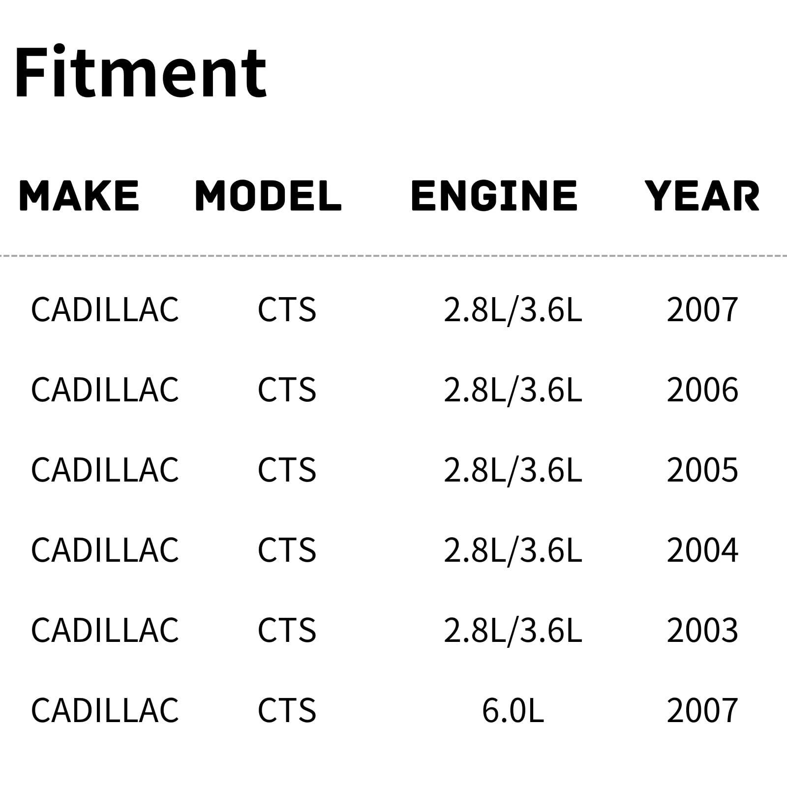 TYG OE Replacement(CAPA Quality) Cooling Fan Extra Silent for 2003-2007 Cadillac CTS 2.8L/3.6L, 2007 6.0L | 88957423 | GM3120106