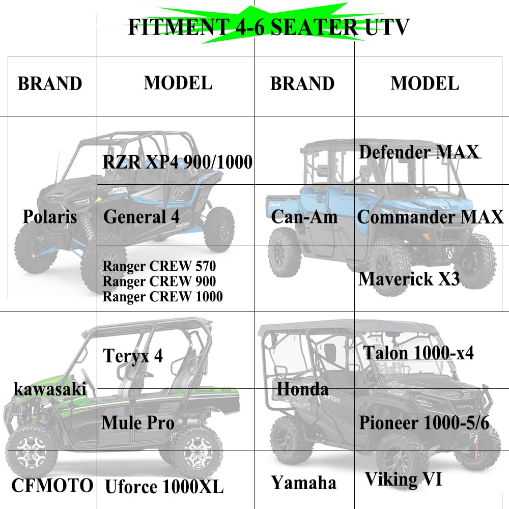Chikia Utv Cover 4 Seater Compatible With Can Am Polaris Cfmoto Commander Defender Maverick X3 Max Ranger Crew 570 1000 900 Xp General Rzr Uforce 1000 Xl 420D Windproof With Zipper Straps