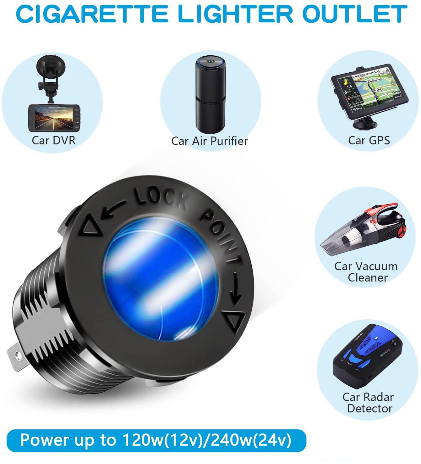 Upgraded 4 in 1 Charger Outlet Socket Panel, Dual QC 3.0 12V USB Power Outlet & Car Voltmeter Gauge & Cigarette Lighter Socket &