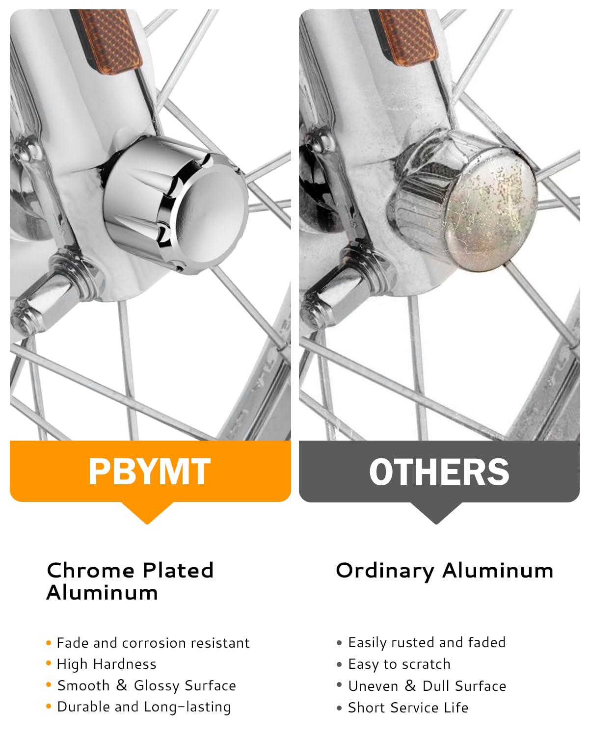 Pbymt Chrome Front Axle Nut Cover Cap Compatible For Harley Softail Electra Road Street Glide Sportster 2002-2024