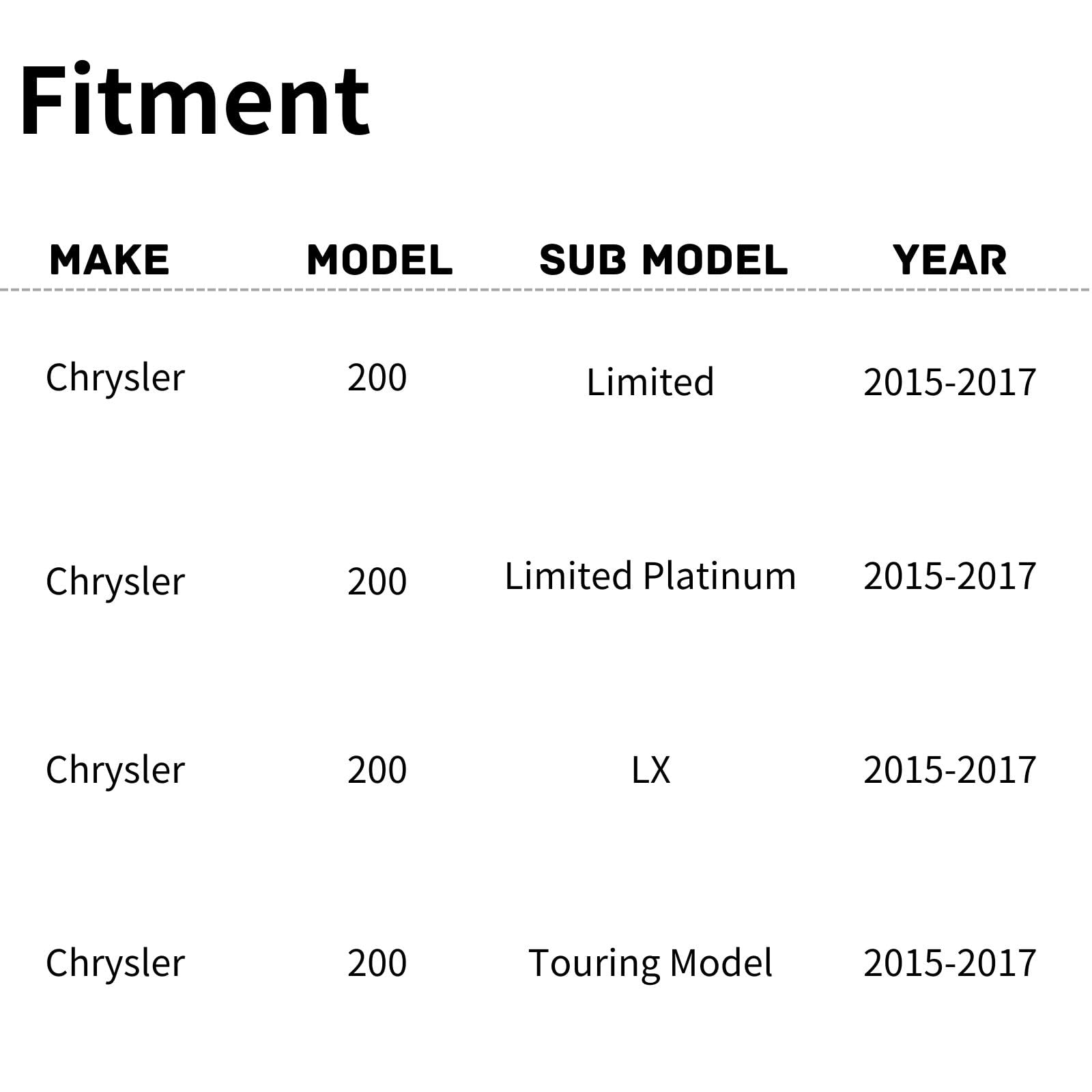 TYG (CAPA QUALITY) Active Grille Shutter For Chrysler 200 15-17 Limited/Limited Platinum/LX/Touring Models 68253088AA 68302662AA