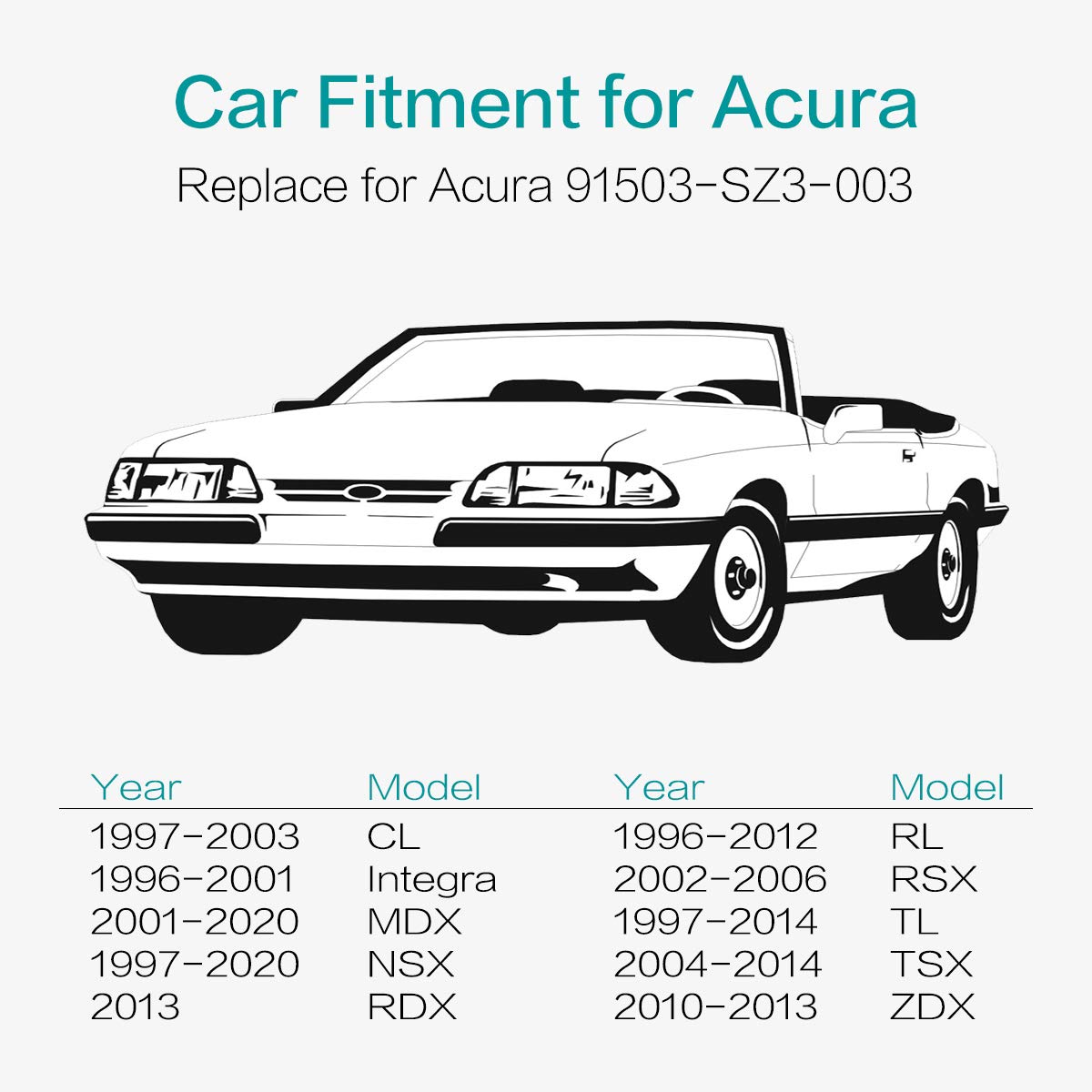 Lantee 10mm Front Bumper Retainer Clips 91503-SZ3-003 Fit for Honda Accord Civic CRV CRZ Element Insight Odyssey Passport Pilot