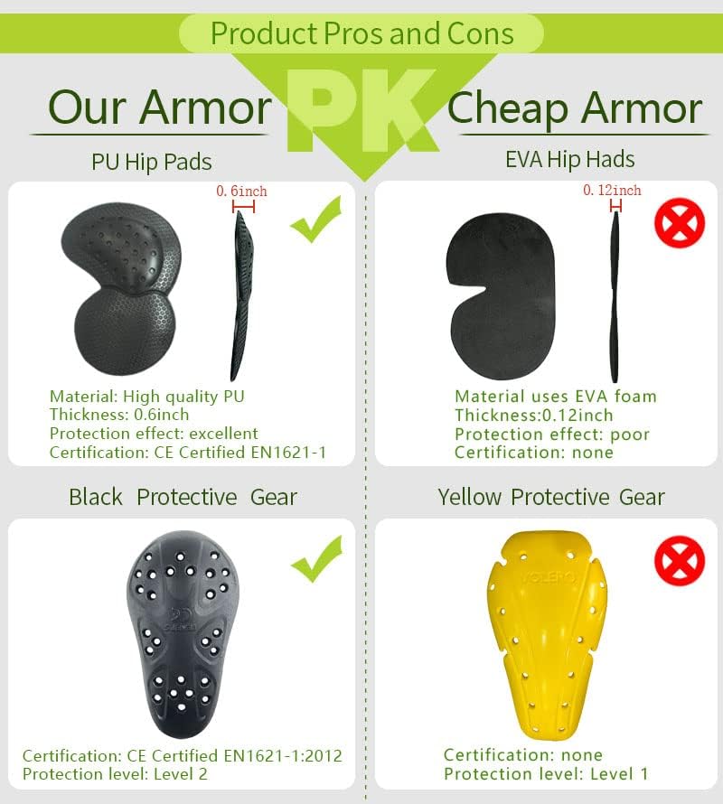 VNFOX Motorcycle Jeans, Versatile Motorcycle Pants, Durable Motorcycle Trousers for Men & Women Riding Pants with Kenn & Hip Arm