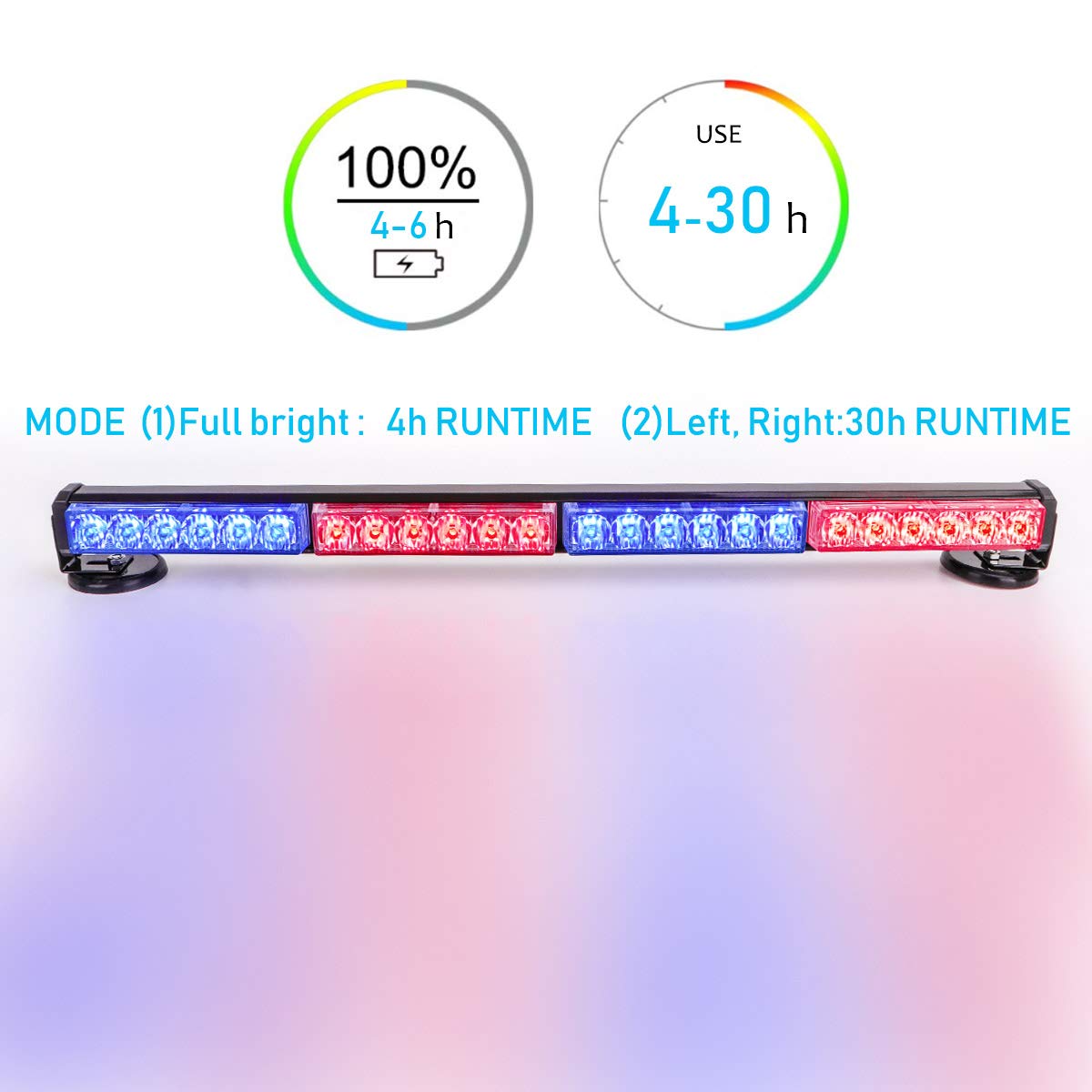 Le-Jx 24” Red/Blue Wireless Traffic Advisor Emergency Lights Bar Battery Led Strobe Warning Light Roof Top Hazard Flash With Magnetic Base Mount And 12V Rechargeable Plug ( 24 Leds)