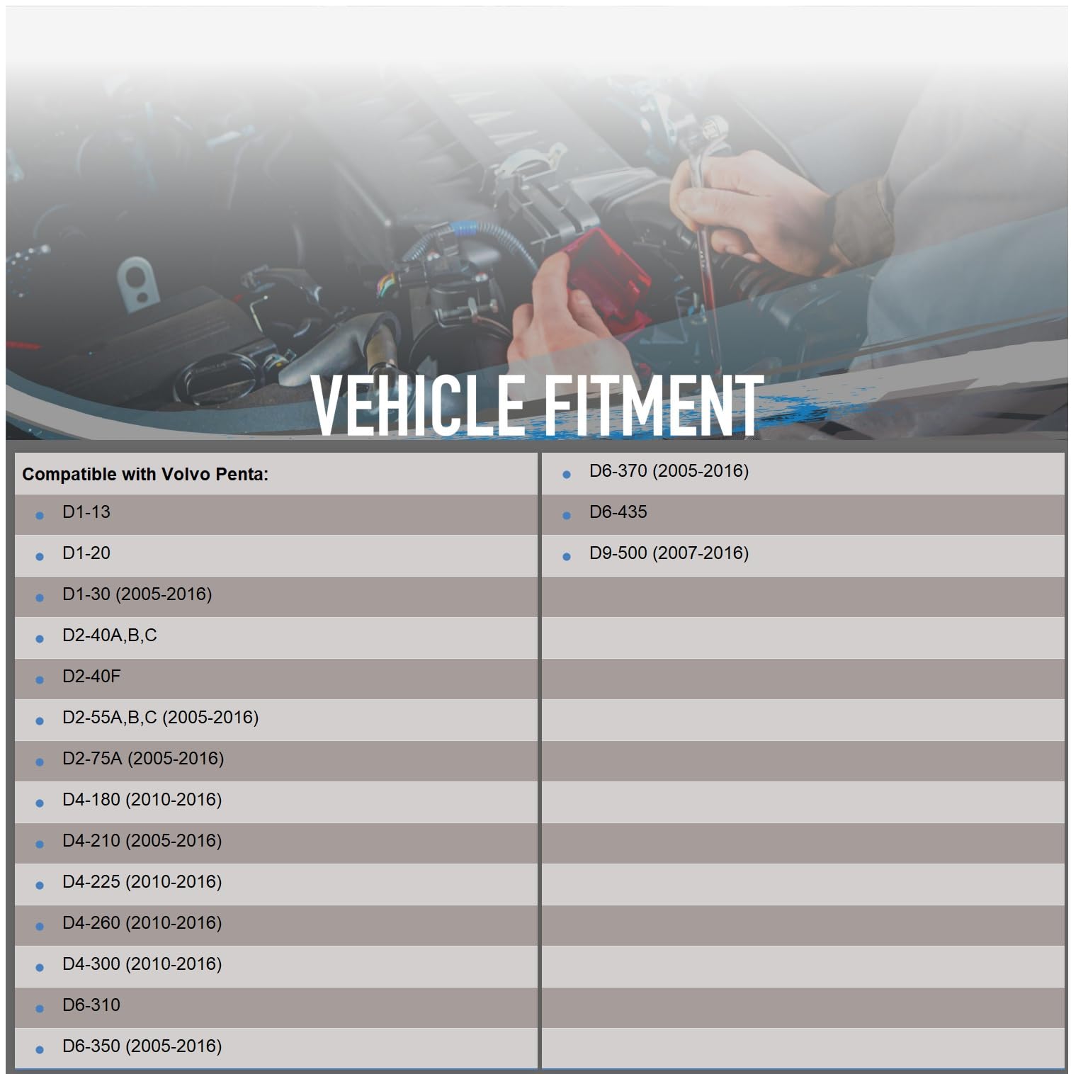 OEG Parts New Alternator Compatible With Volvo Penta Marine Engines D1-13 D1-20 D1-30 D2-40 D2-55 D2-75A D4-180 D4-210 D4-225 D4