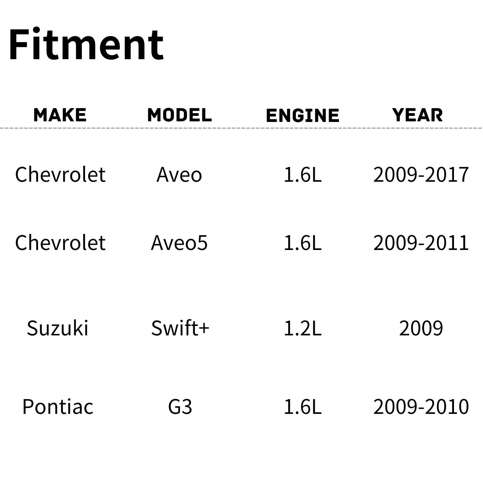 TYG Upgraded Cooling Fan Assembly for 2009-2017 Chevrolet Aveo 1.6L, 2009-2011 Aveo5 1.6L, 2009-2010 Pontiac G3 1.6L, 2009 Suzuk
