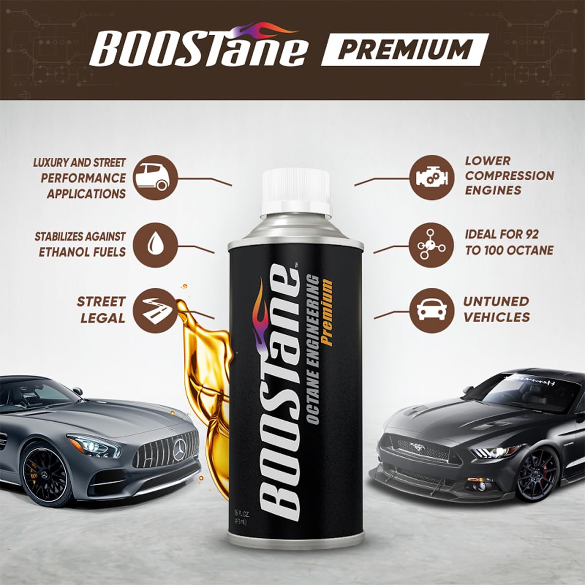 Boostane Premium Octane Booster 16Oz, Anti Corrosion Against Ethanol, All Internal Combustion Engines, Hot Rods, Classics, Perfo