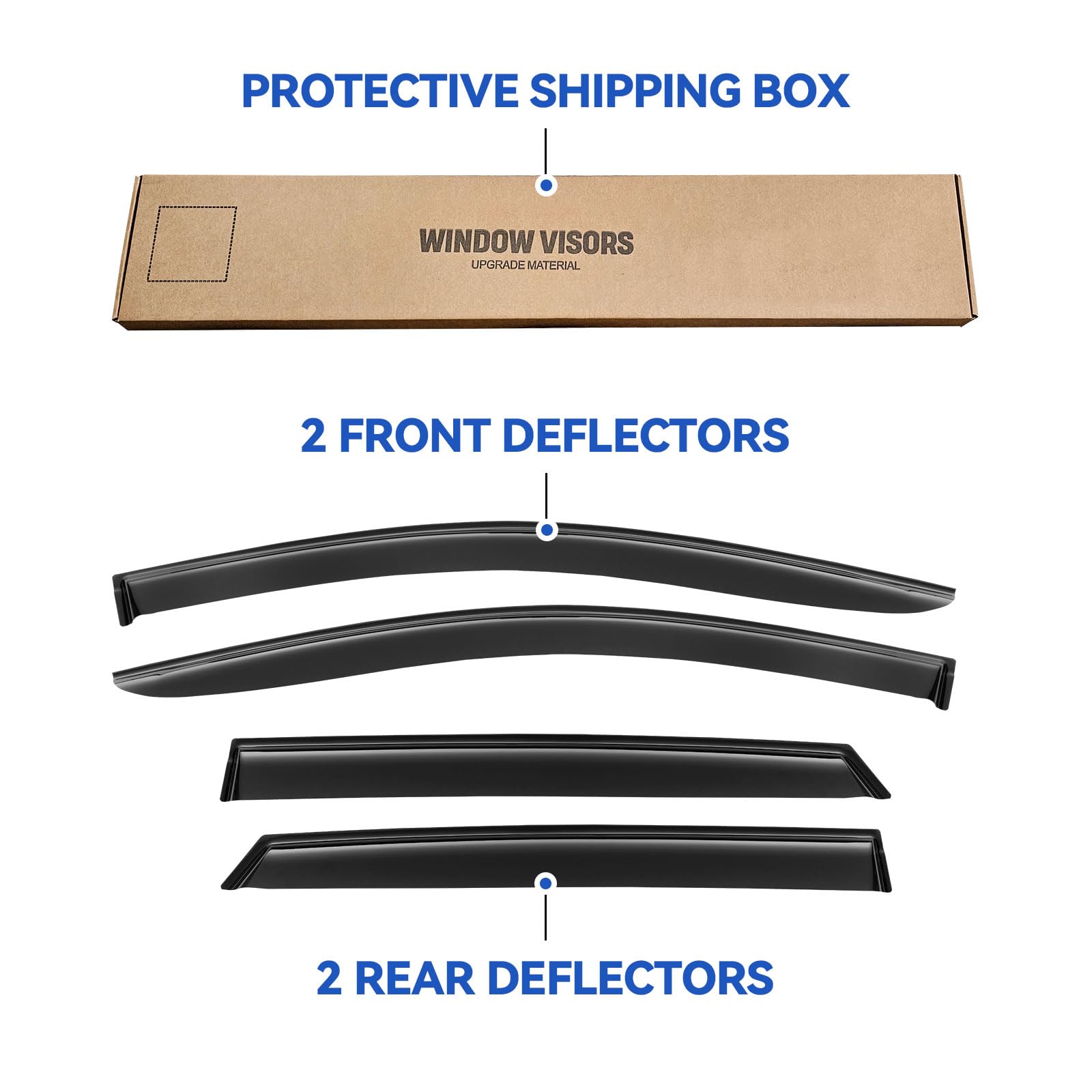 Window Visors Rain Guards Shield for 2015-2024 Ford Edge, Out-Channel Window Vent Wind Deflectors Visors Shades for 15-24 Edge