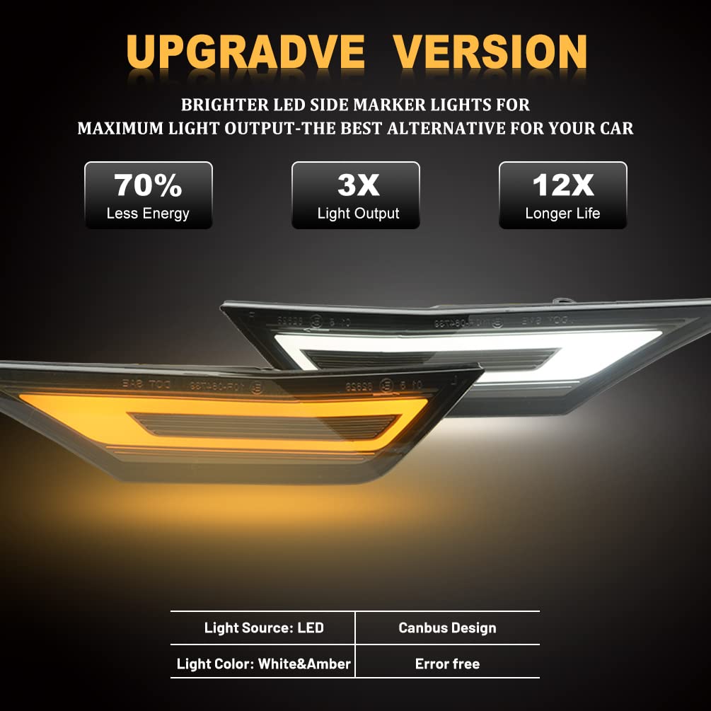 Njsbyl Switchback Led Civic Side Marker Lights Replacement For 2016-2022 H.Onda Civic Sedan Coupe Hatchback Sequential Amber/Whi