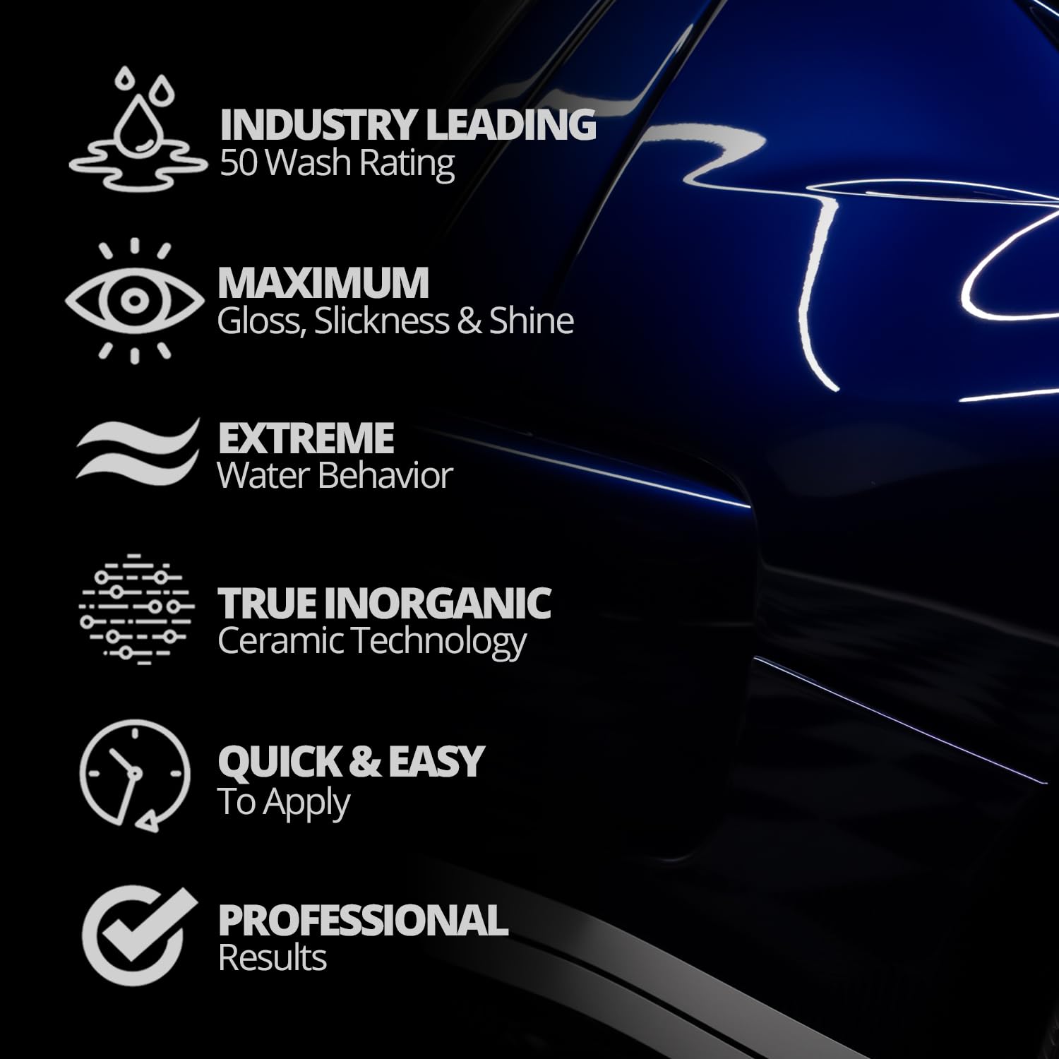 Cerakote Rapid Ceramic Paint Sealant Spray - 128 Fl Oz Bulk Pack - Extremely Hydrophobic Ceramic Coating For Cars - Maximum Glos