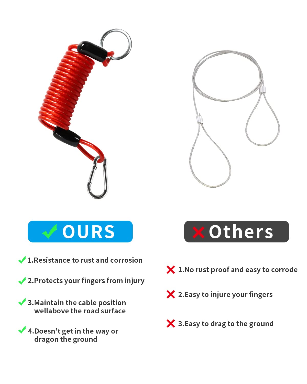 Trailer Breakaway Switch With 4 Ft Breakaway Coiled Cable - Electric Brake Switch For Rv/Camper Towing Trailer