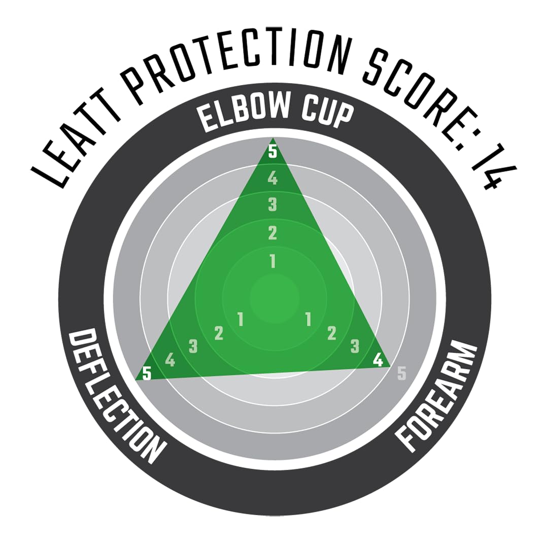 Leatt Elbow Guard Contour