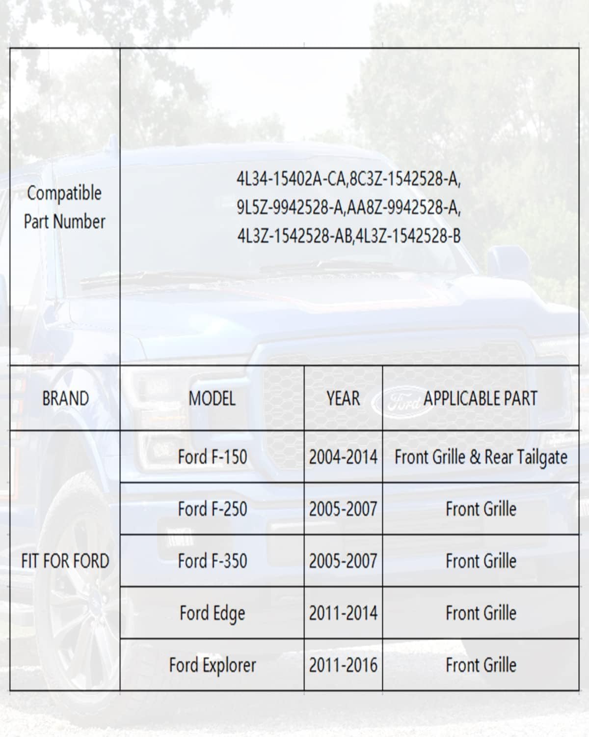 Linoah 9 Inch Front Grill Rear Tailgate Emblem For 04-14 F150, 11-14 Edge, 11-16 Explorer, 06-11 Ranger, 07-14 Expedition, 9''X3