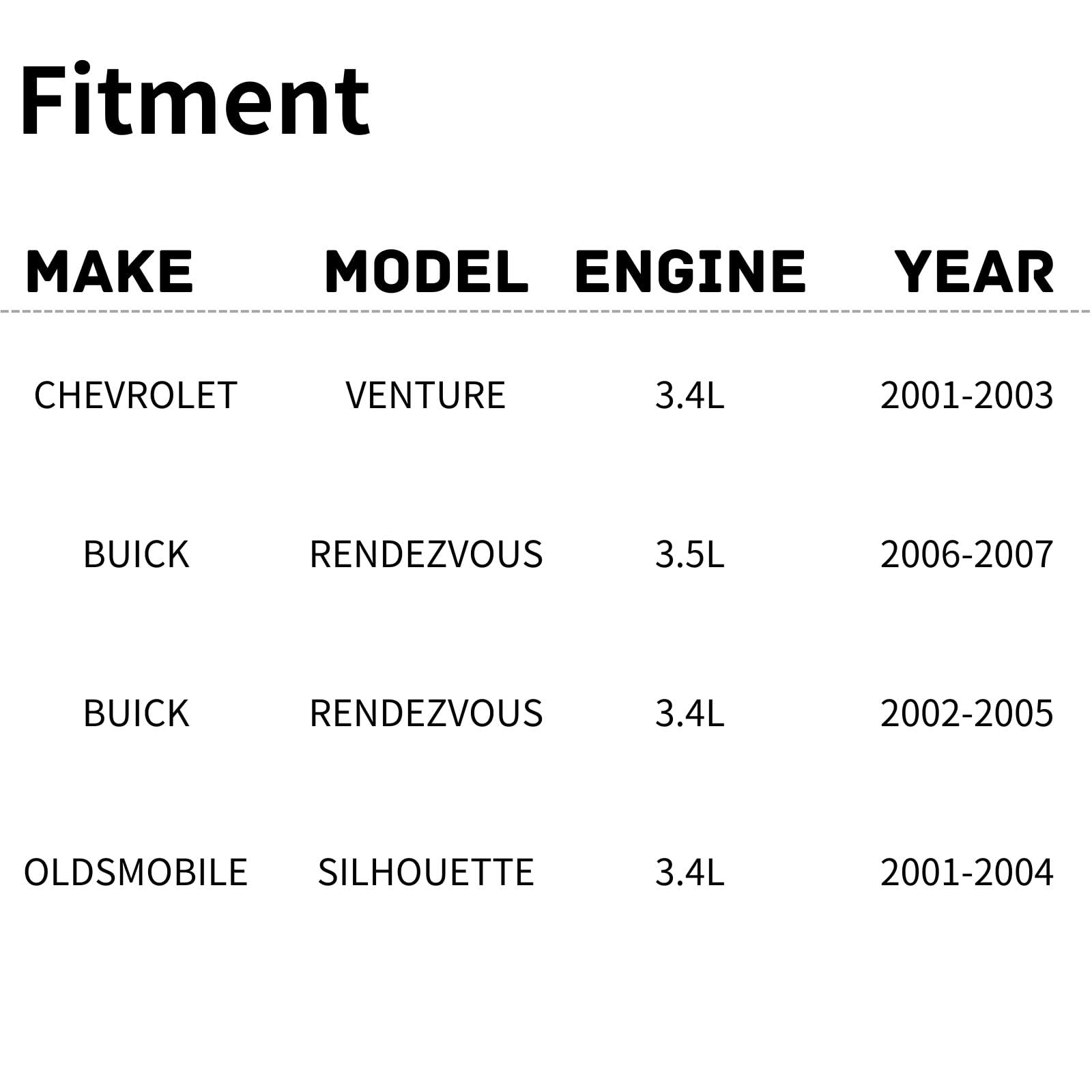 TYG Upgraded Cooling Fan Assembly for 2001-2003 Chevrolet Venture, 2002-2007 Buick Rendezvous, 2001-2004 Oldsmobile Silhouette |