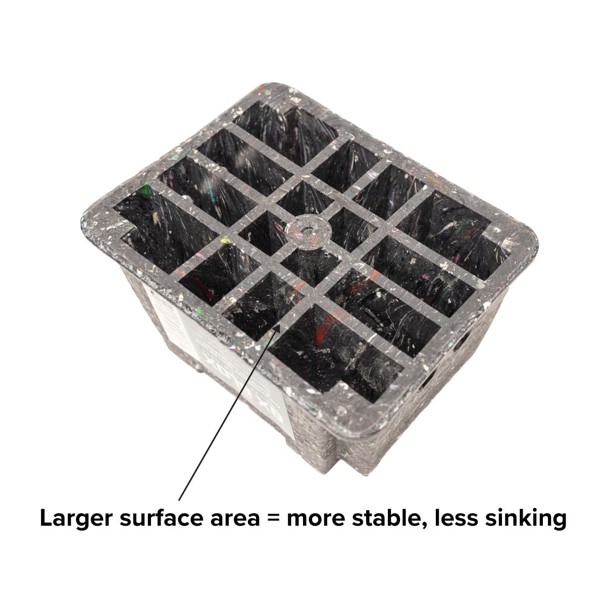 Ox Blox Heavy Duty Trailer Jack Block - Made In Usa - Super Strong And Durable - 100% Recycled Plastic Rv Jack Blocks - Trailers