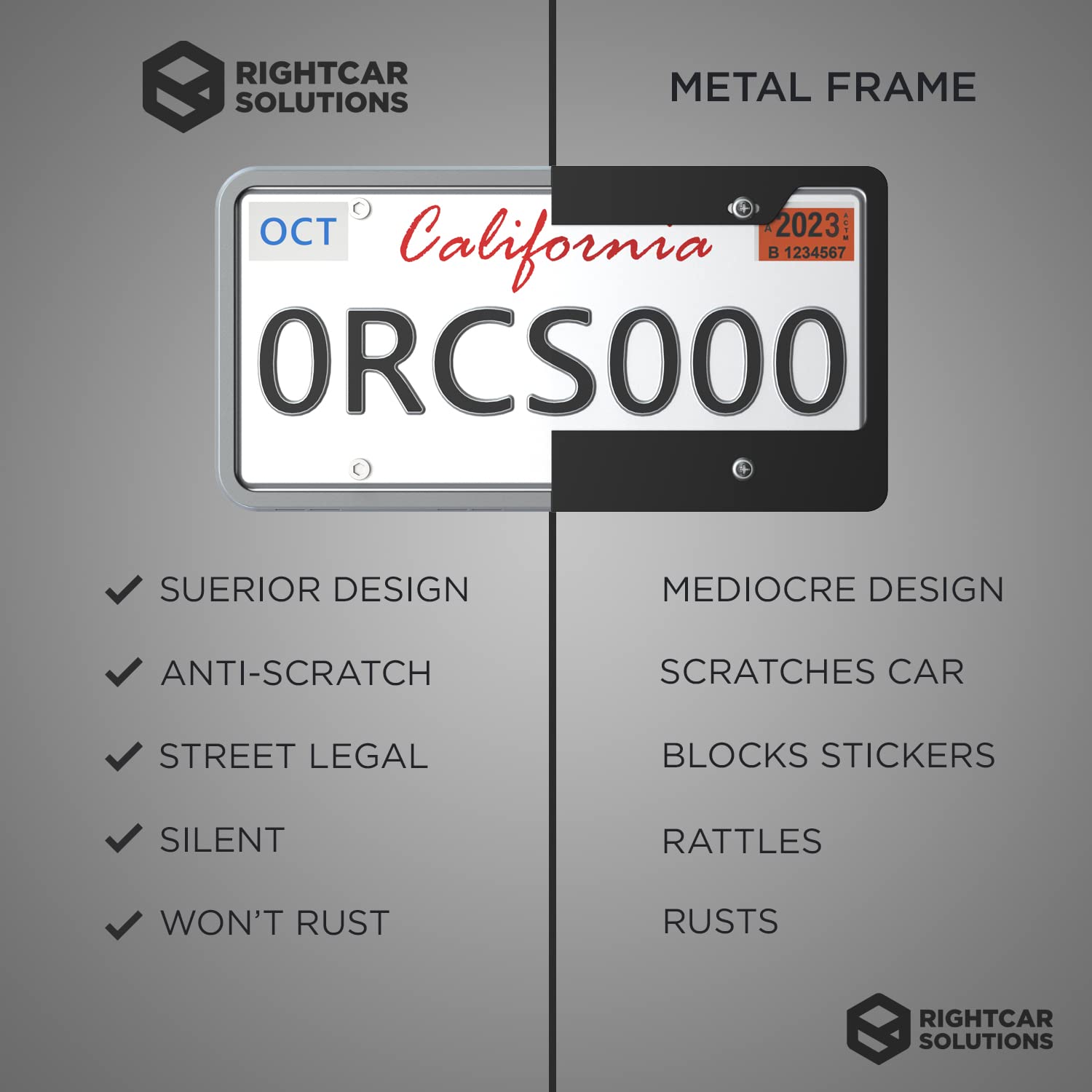 Rightcar Solutions Silicone License Plate Frame | The Original Premium Grade Silicone Car Plate Frame | Rust Proof, Rattle Proof