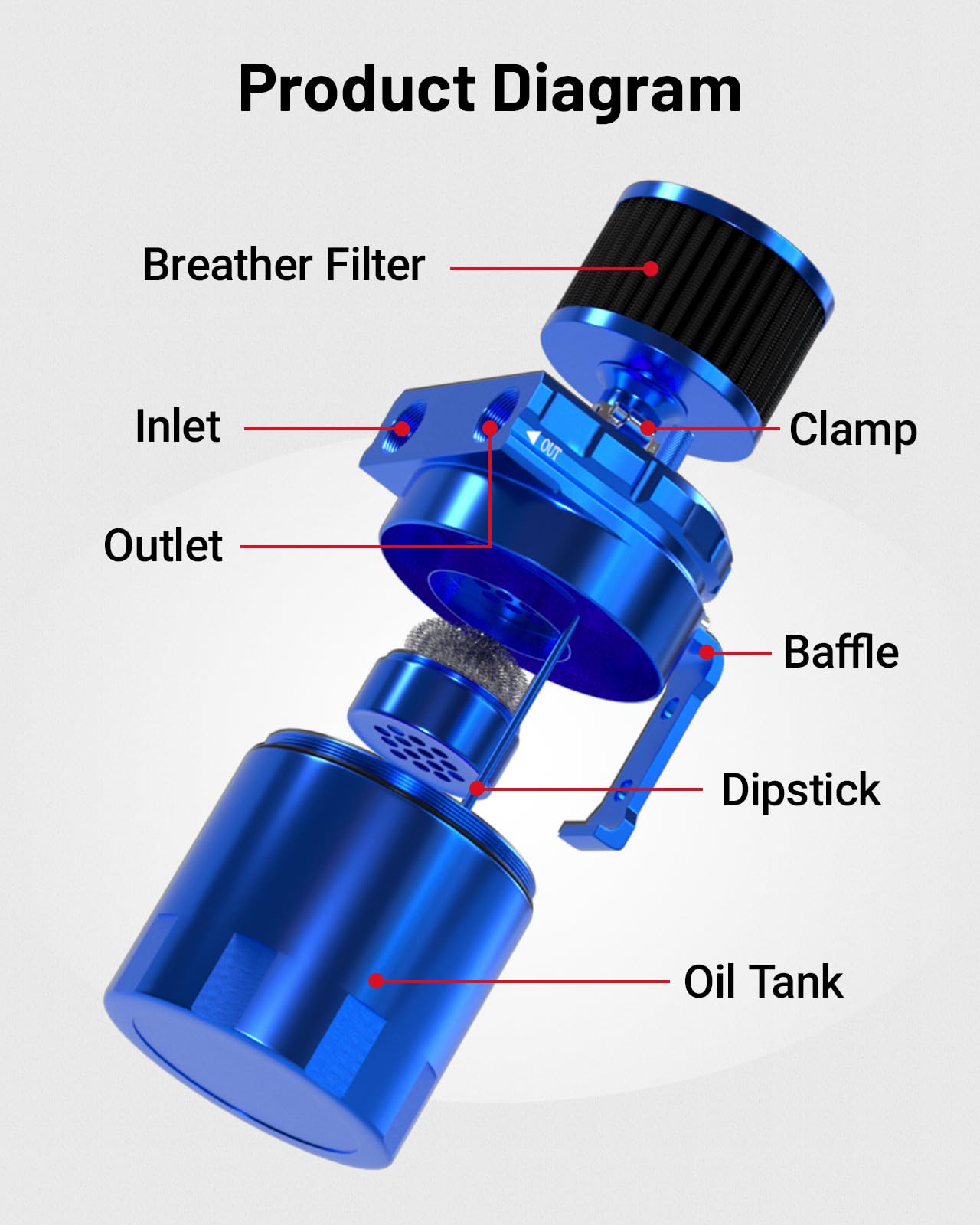 Evil Energy Baffled Oil Catch Can,Oil Separator Catch Can With Breather Filter 300Ml Universal Aluminum