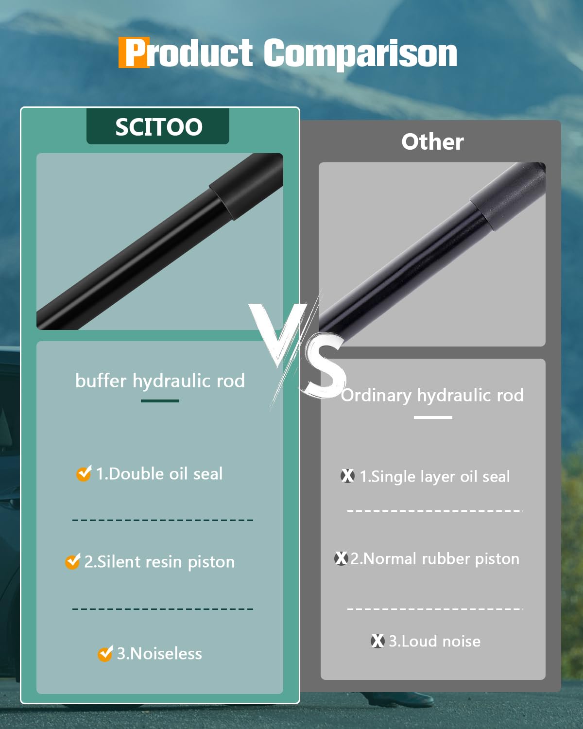 Scitoo 6264 2Pcs Lift Supports 16.41'' Fit For Toyota For Highlander 2008-2013 Shock Struts Window Glass