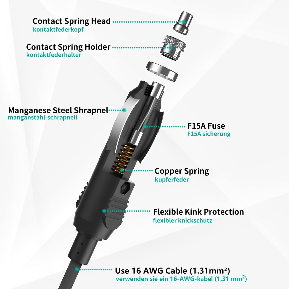 Cigarette Lighter Extension Cable 5M-16Ft 16Awg Male To Female Socket, Dc 12V/24V Cigarette Lighter Socket Power Outlet With 15A