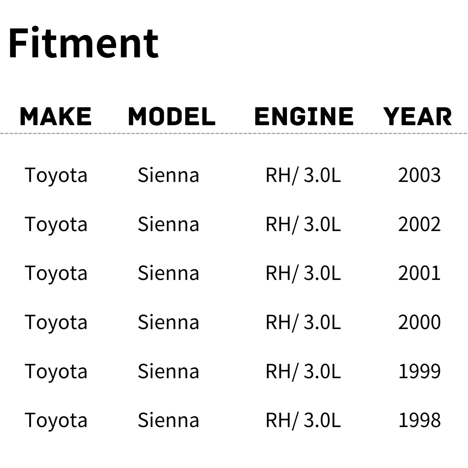 TYG Upgraded Cooling Fan Assembly for 1998-2003 Toyota Sienna RH/ 3.0L (Right Passenger Side) | Racing-Level OE Replacement Engi