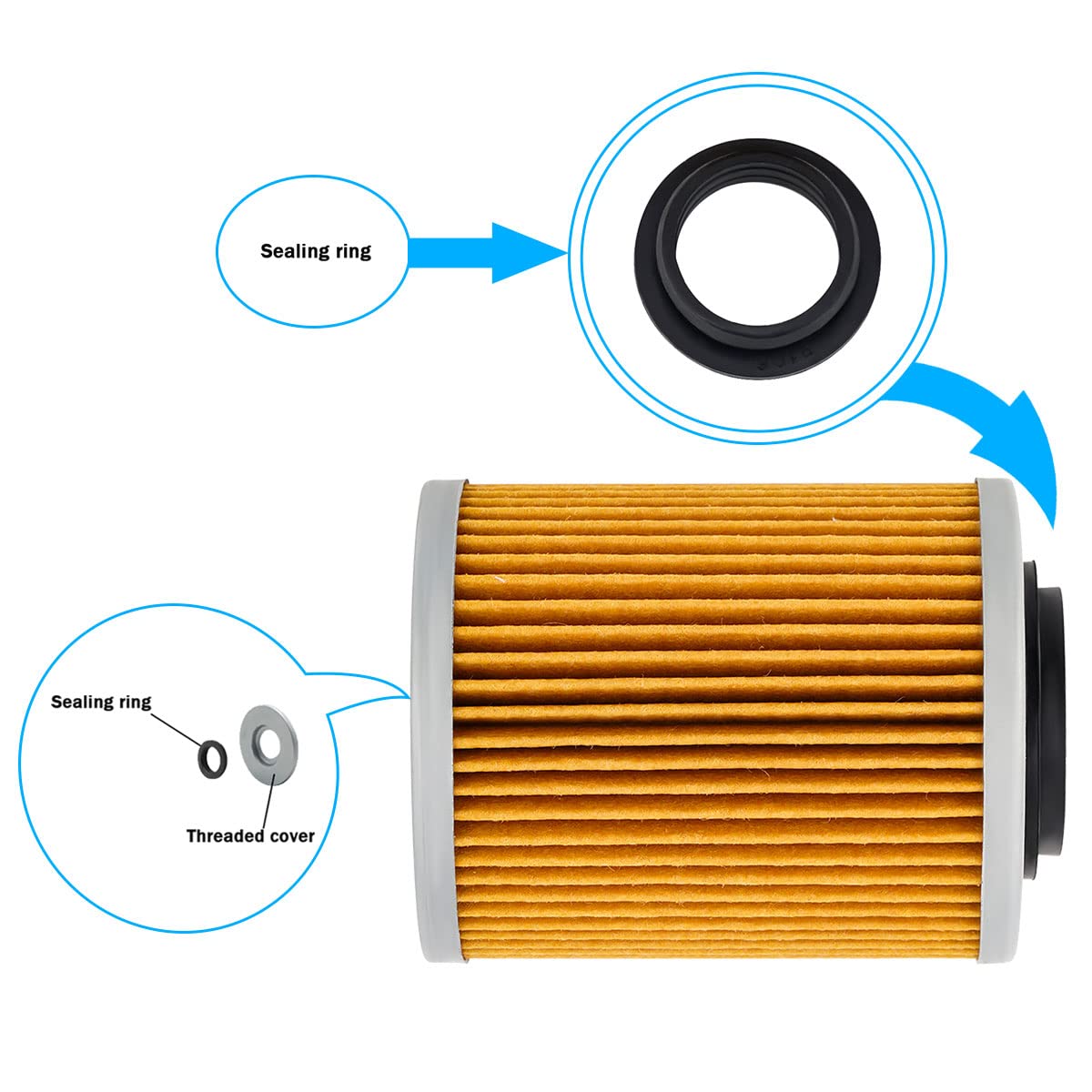 Anoety oil filter replace for Can-am Outlander Maverick Defender Renegade Commander Traxter 650 450 850 570 1000 1000R 975 MAX H