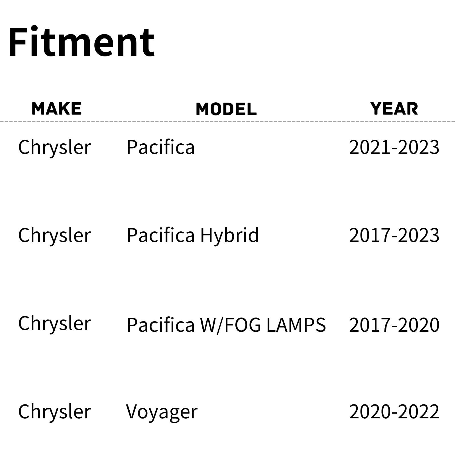 TYG (CAPA QUALITY) Active Grille Shutter For Chrysler Pacifica Hybrid '17-'23/Pacifica '17-'23/Voyager '20- '22 68438679AC CH120