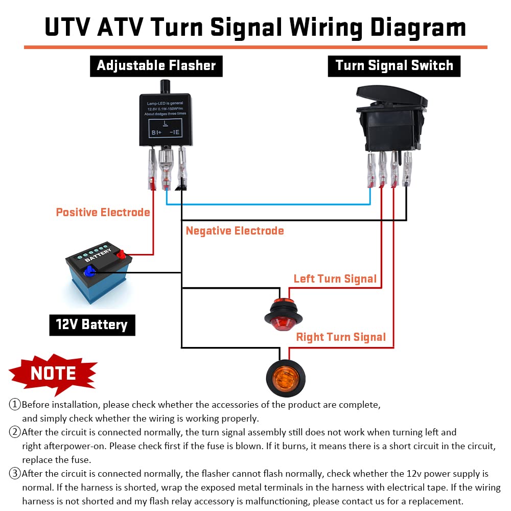 Hypertune Universal Atv/Utv Turn Signal Kit Horn Flasher Relay Kit Compatible With Polaris Kawasaki Golf Cart Arctic Cat Sxs Atv Utv Street Legal Kit Vertical Green