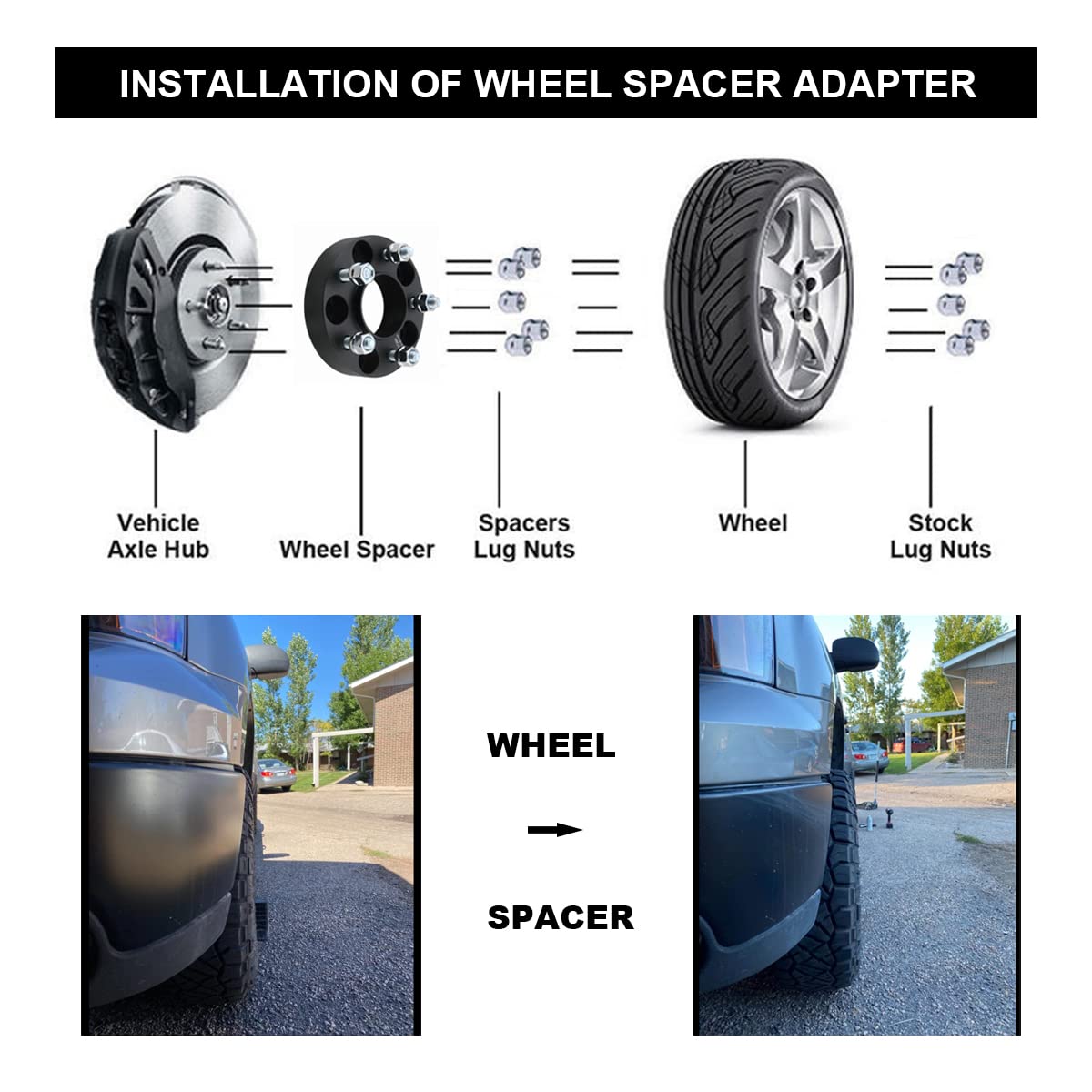 VLAOSCHI Black Forged 5x4.5 Hubcentric Wheel Spacers 1.5 Inch with 14x1.5 Studs 64.1mm Hub Bore Compatible with Tesla for 2017-2