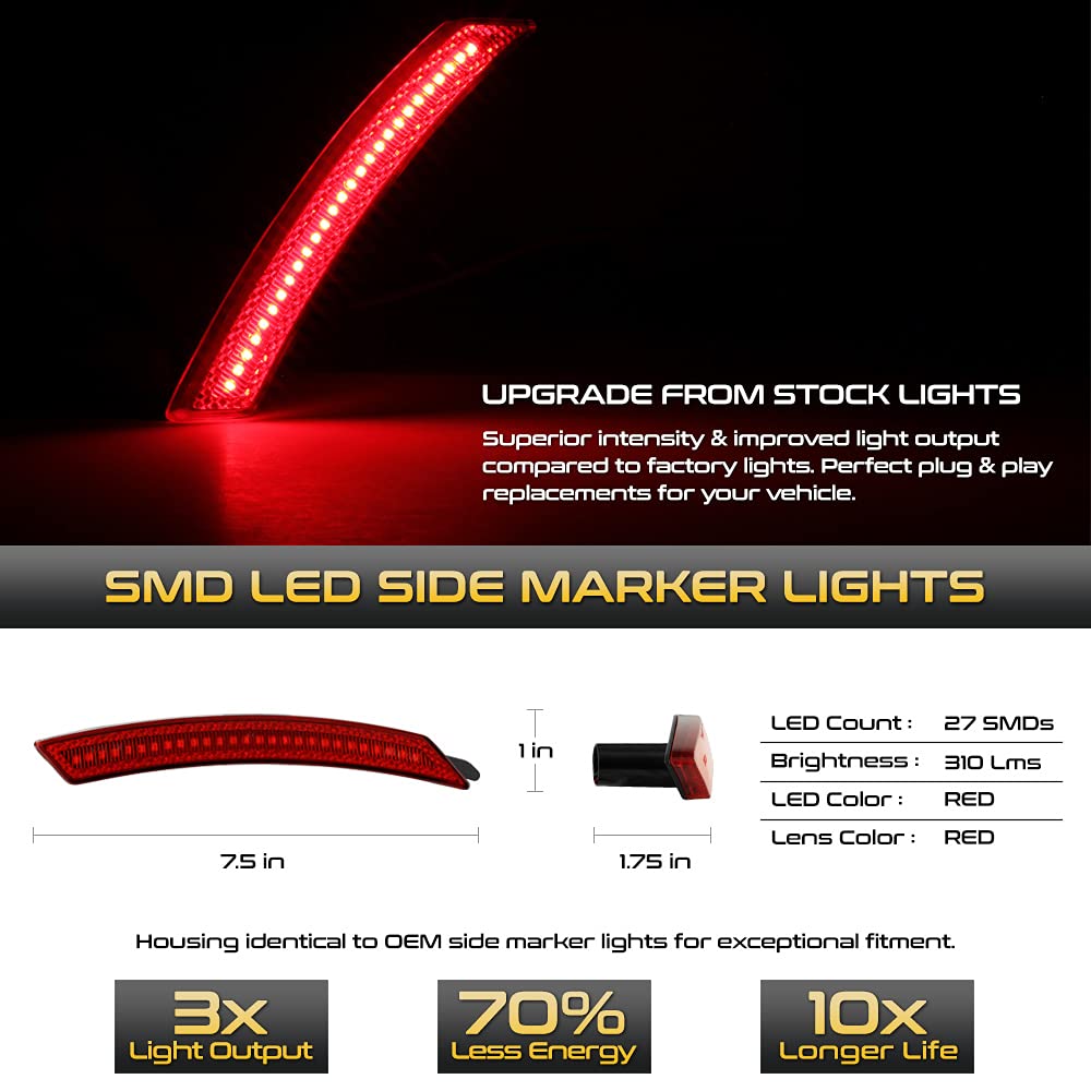 Vipmotoz Rear Wheel Arch Full Led Red Lens Side Marker Light Lamp Assembly Replacement Pair For Mini Cooper R55 R56 R57 R58 R59