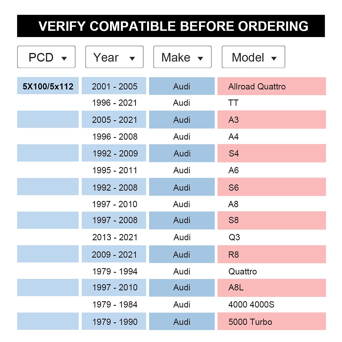 VLAOSCHI Black Forged 5x100 to 5x112 Hubcentric Wheel Adapters 25mm with 14x1.5 Bolts 57.1mm Hub Bore Compatible with Volkswagen