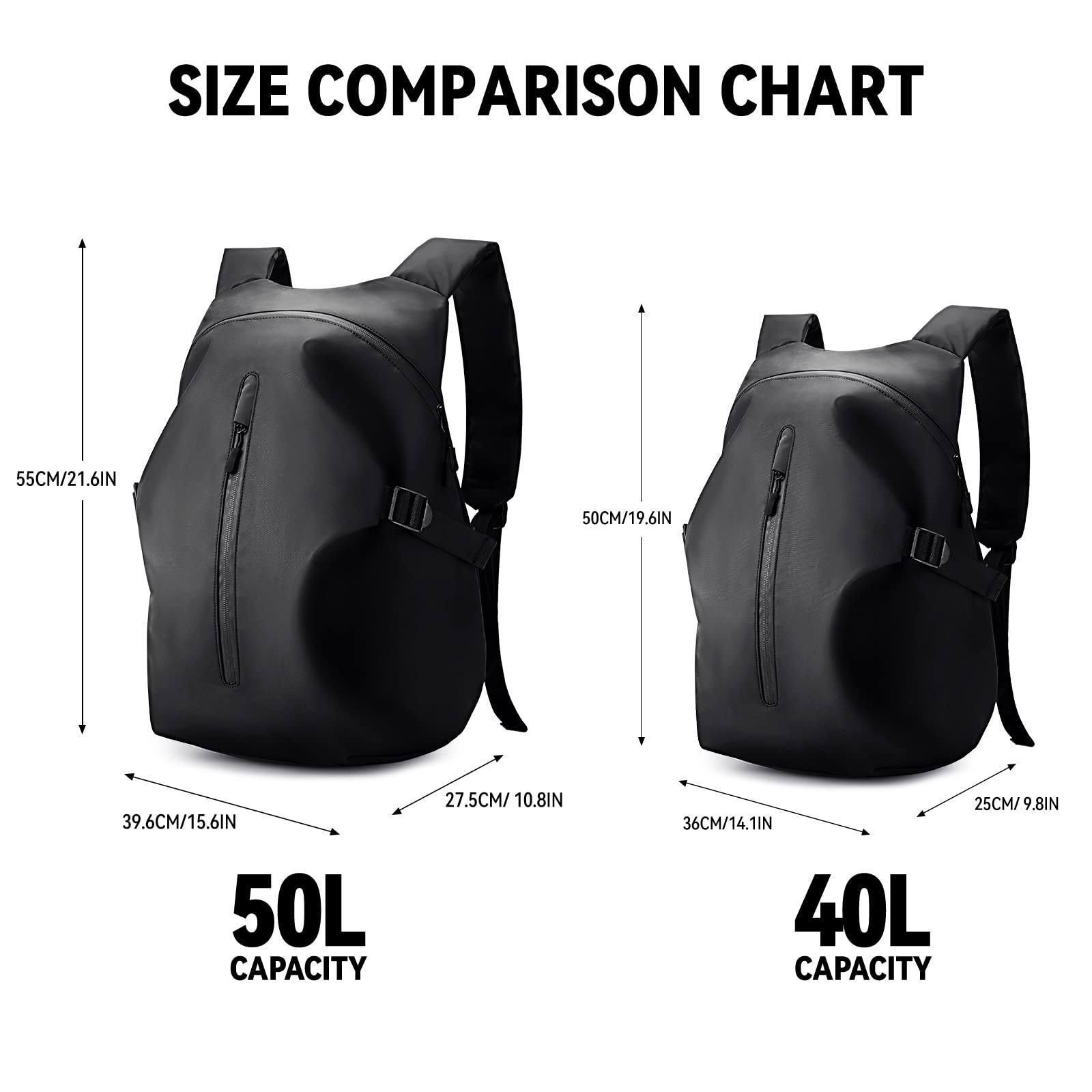 Weplan Motorcycle Backpack,Waterproof Helmet Backpack For Men,Motorcycle Accessories,Riding Bags,Bikers Backpack,Laptop Bag,Travel Backpack,Large Capacity Student School Bag